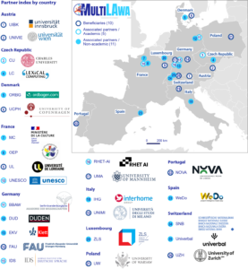 Partenaires MultiLAwa