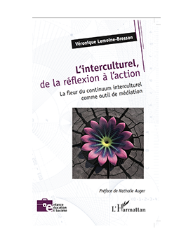 atilf_Couverture_InterculturelReflexionAction couverture L’interculturel, de la réflexion à l’action